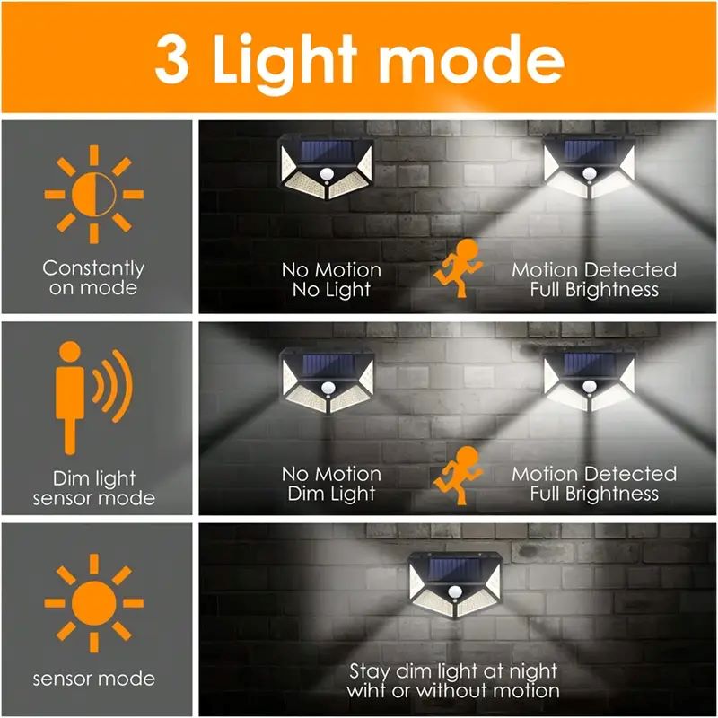 100LED 야외 태양광 정원등, 모션 센서 방수 태양 - Farming And Agriculture 리뷰 및 가격